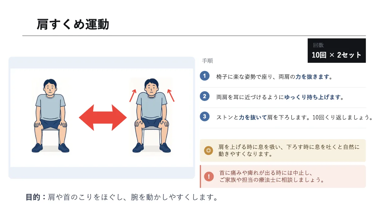 肩すくめ運動のPowerPointスライド例