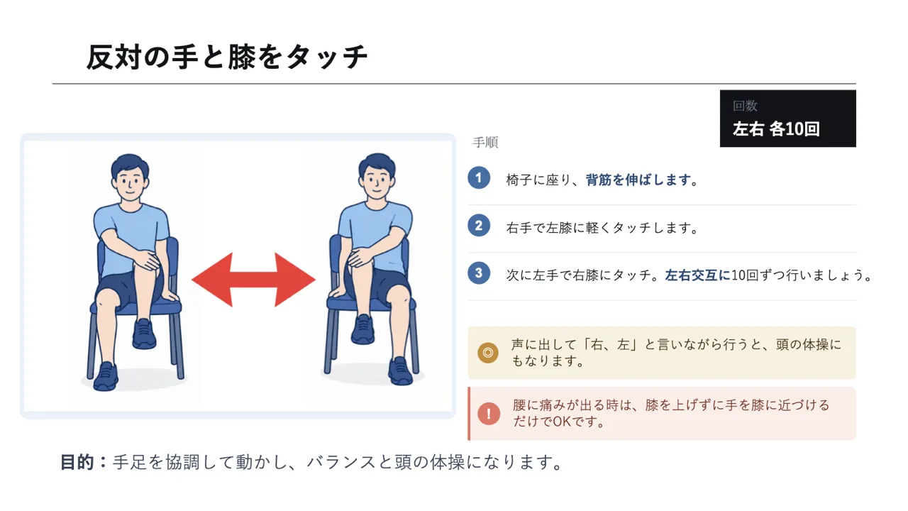 反対の手と膝をタッチのPowerPointスライド例