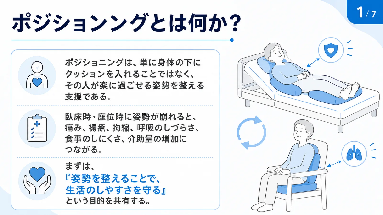 ポジショニングとは何か？